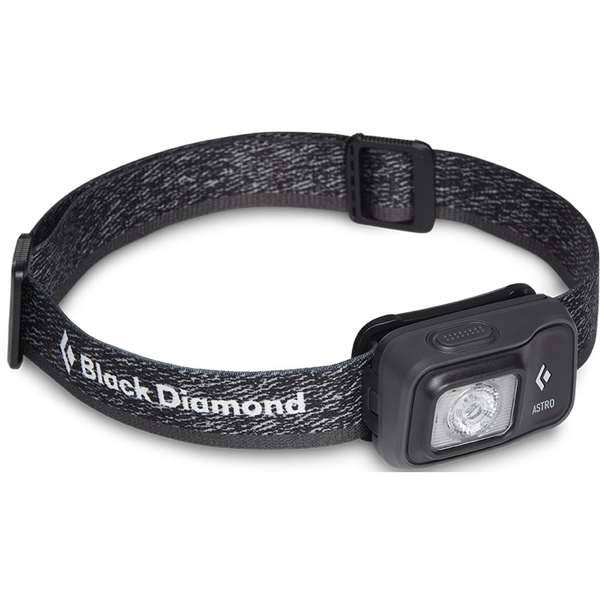ASTRO 300 HEADLAMP BD620674