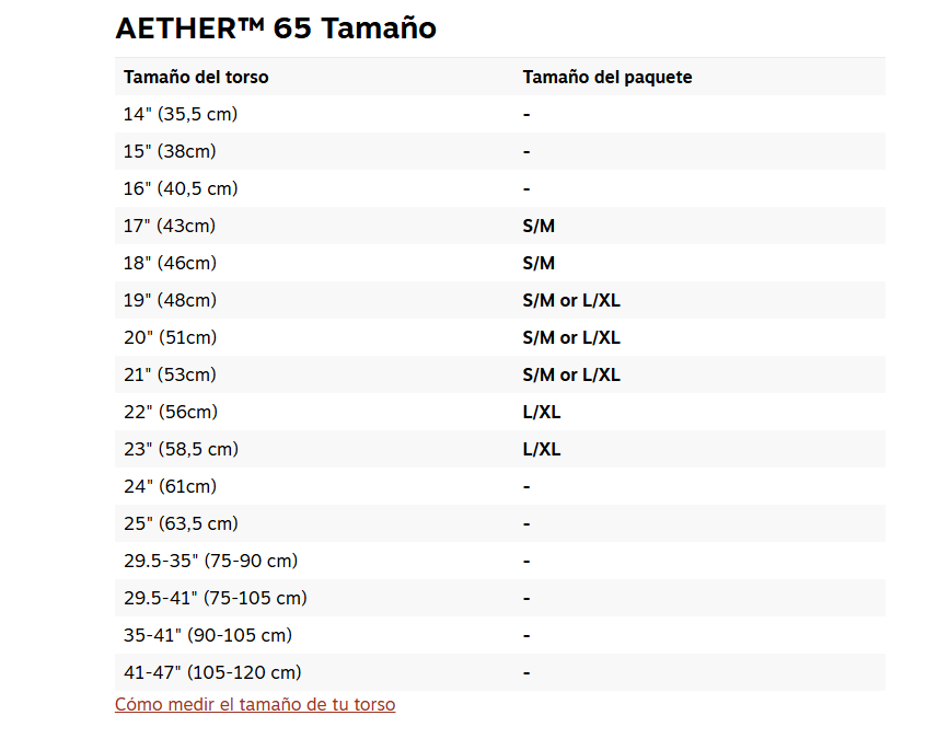 AETHER 65 GARLIC MUSTARD GREEN (Talla L/XL)