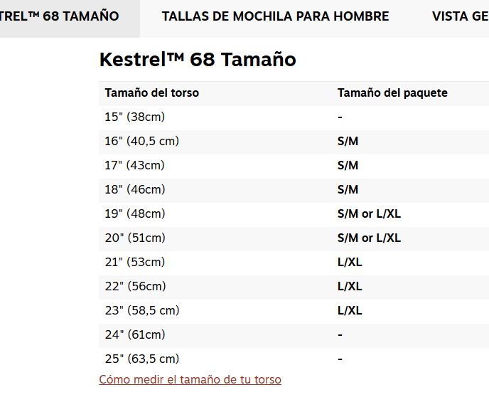 Kestrel 68 Black (Talla: L/XL)