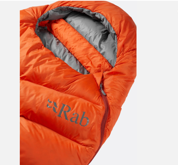 SACO DE DORMIR ALPINE 200 (3ºC)
