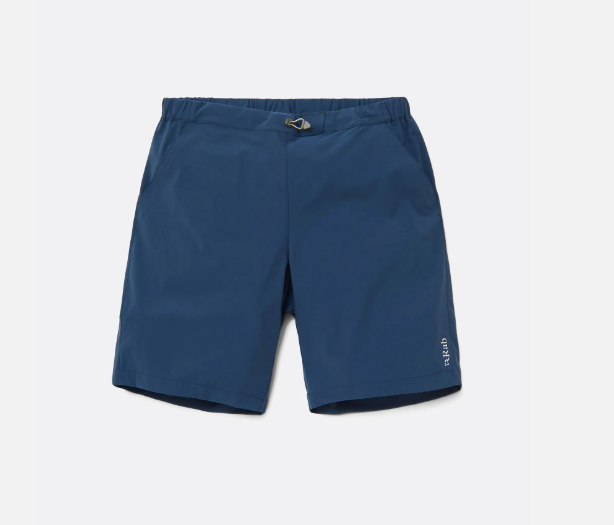Momentum Shorts