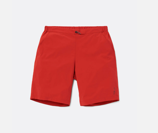 Momentum Shorts