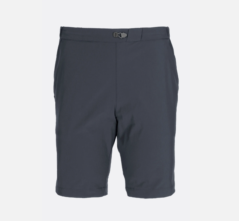 Momentum Shorts