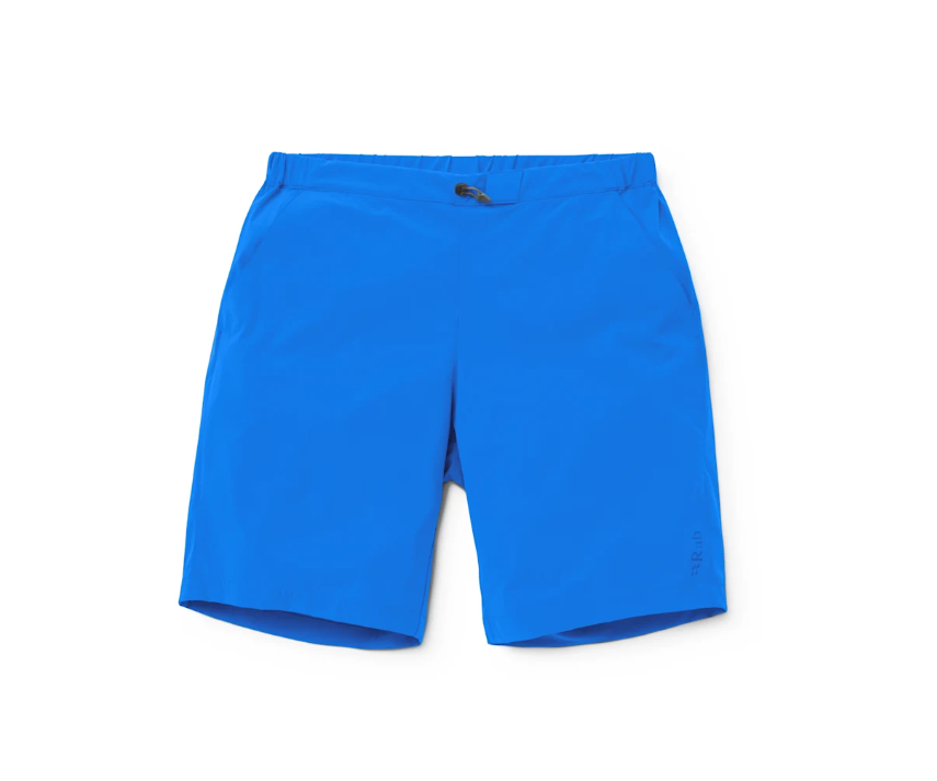 Momentum Shorts