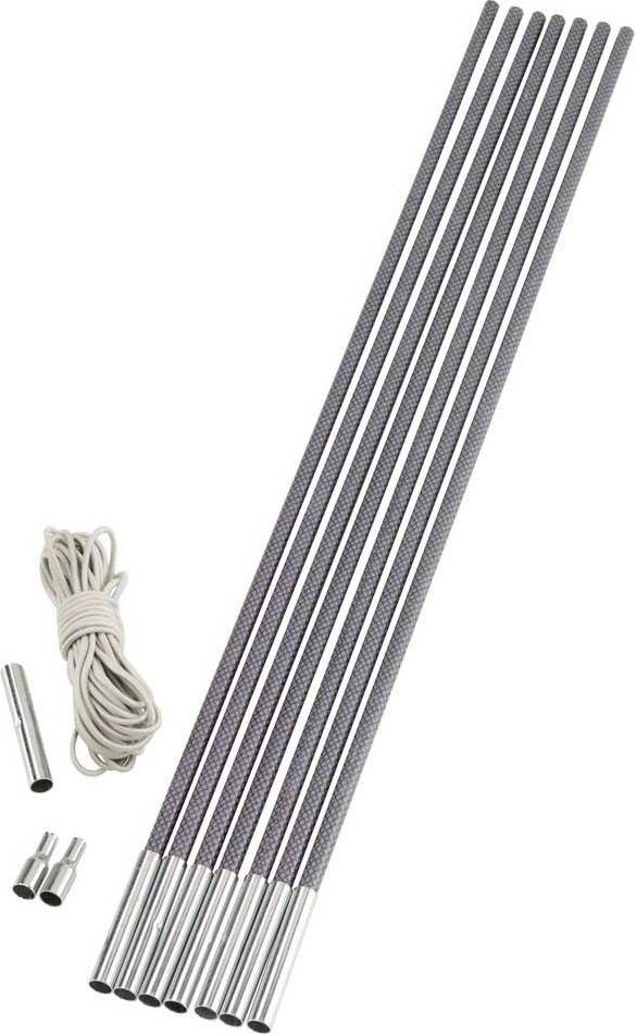 DURATEC YOURSELF KIT 9.5MM