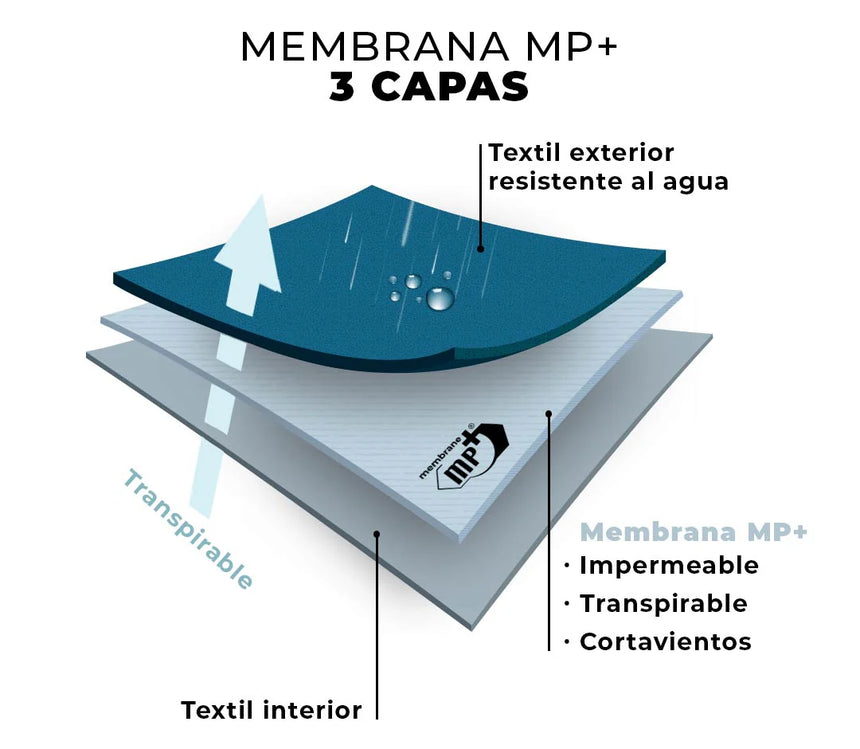 Calcetines impermeables EXPLORE MP+® 10K/10K