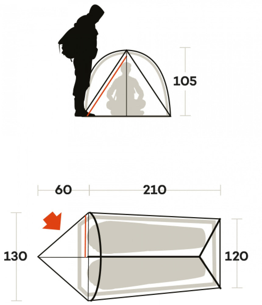 TENT THAR 2