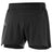 SENSE PRO SHORT M BLACK/BLACK