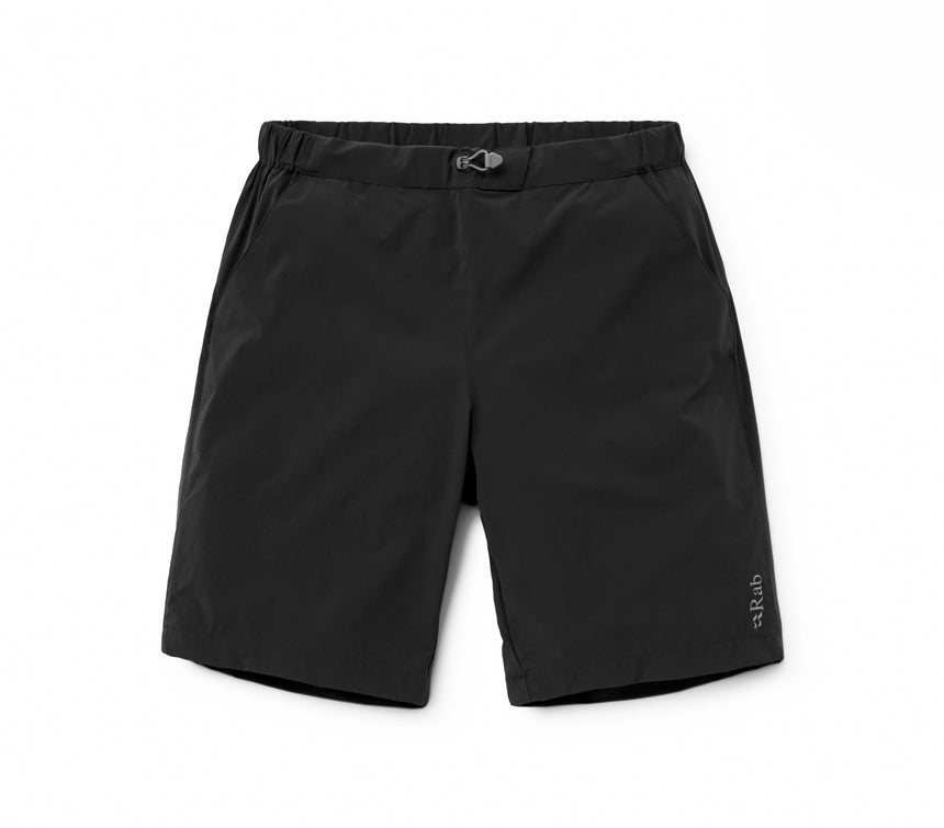 Momentum Shorts