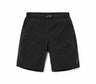 Momentum Shorts