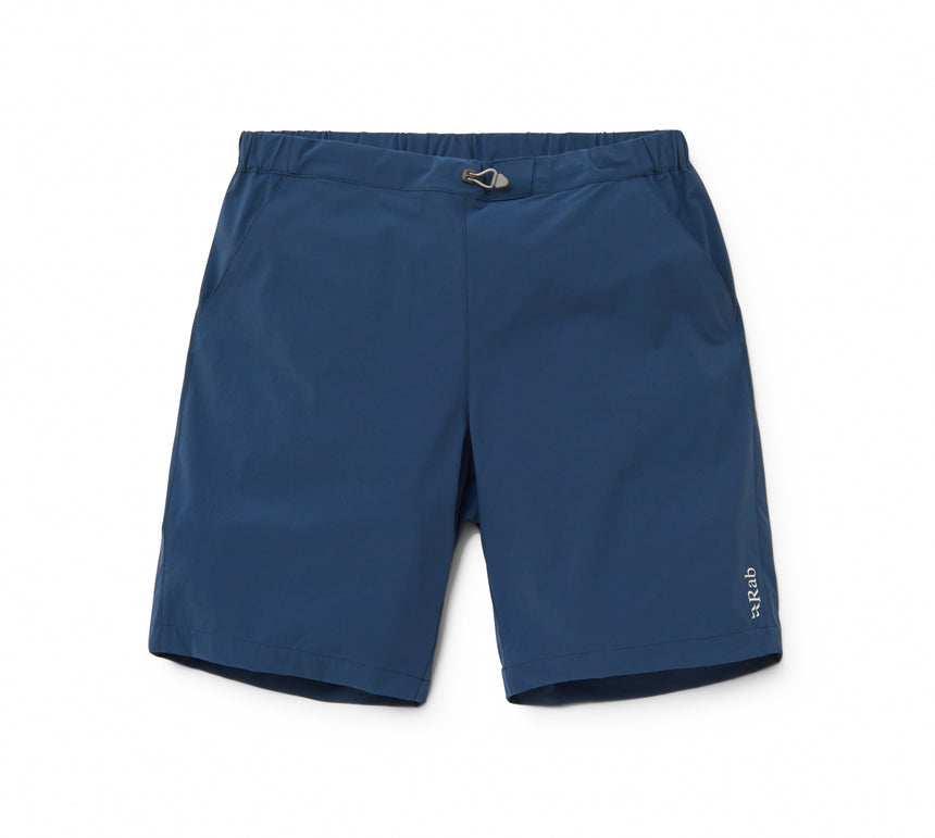 Momentum Shorts