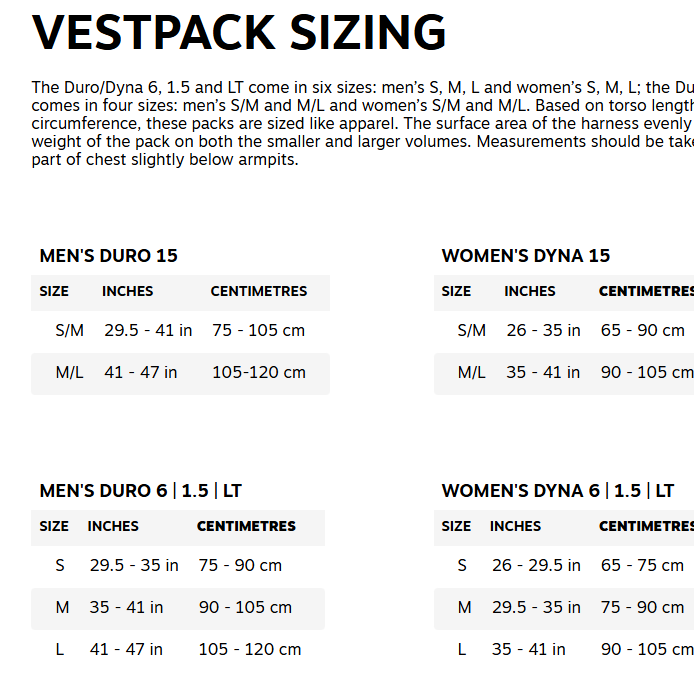 DURO 1.5 W/FLASKS Blue Sky (Talla S)