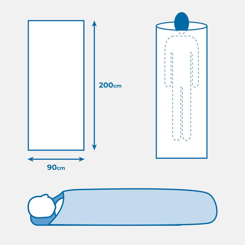 BOLSA DE SUPERVIVENCIA