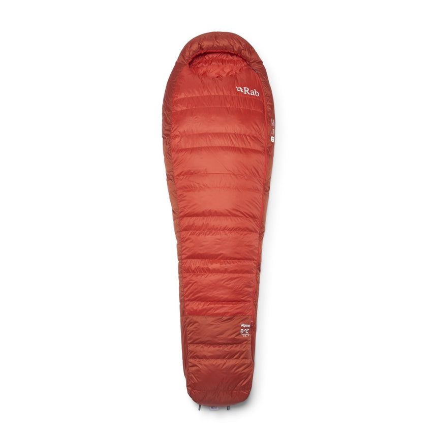 Alpine 0C / 32F QSN-08