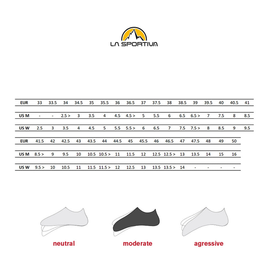 Pies de gato La Sportiva Tarantula rojo negro amarillo