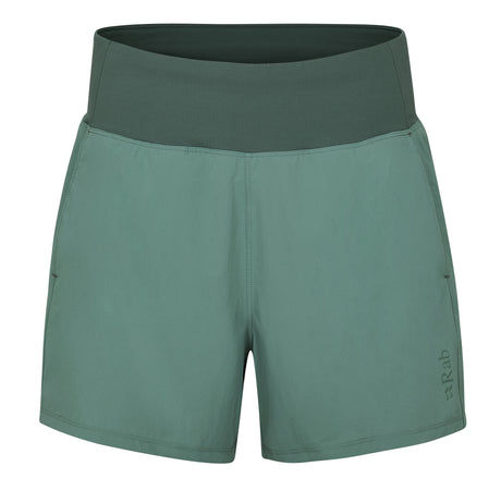Momentum Shorts Wmns