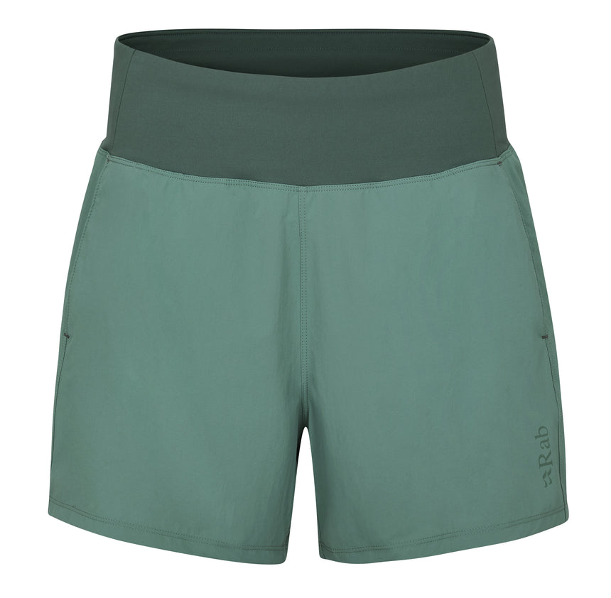 Momentum Shorts Wmns