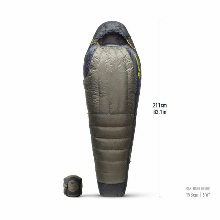 SACO DE PLUMAS SPARK PRO -1C R