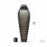 SACO DE PLUMAS SPARK PRO -1C R