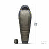 SACO DE PLUMAS SPARK PRO -1C L