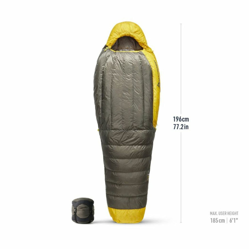 Saco de plumas SPARK -18C R