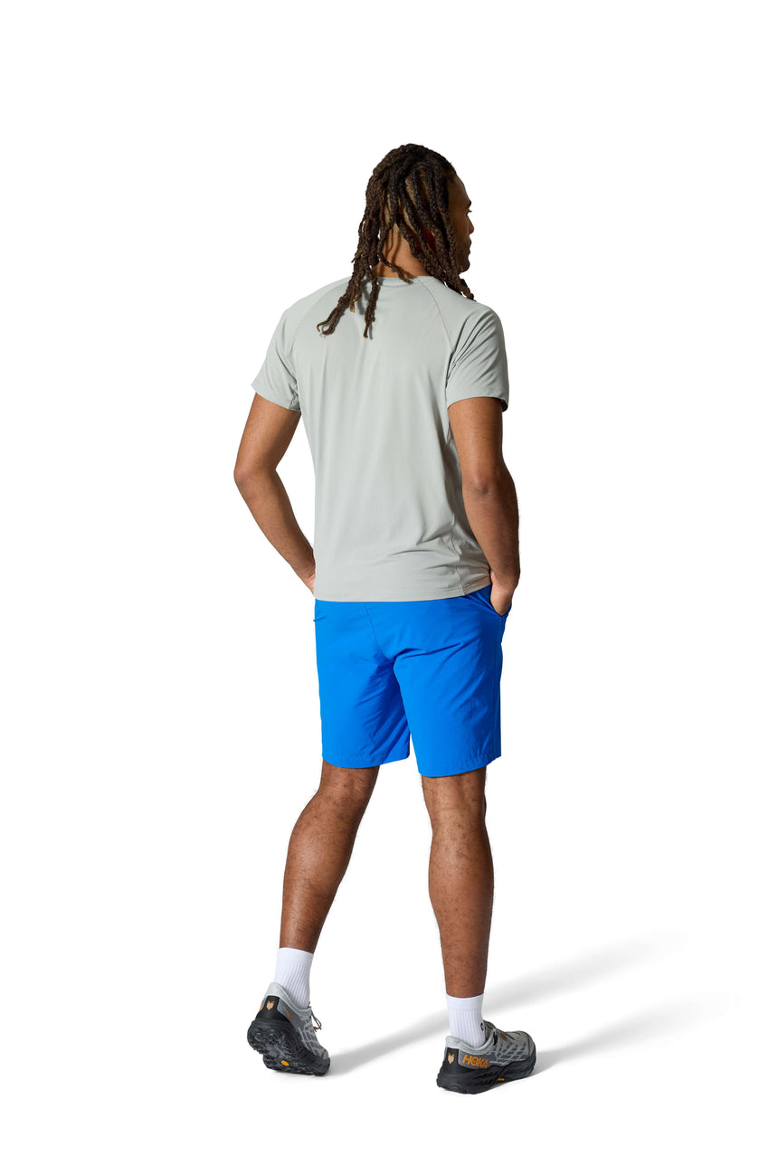 Momentum Shorts