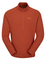 Sonic LS Zip