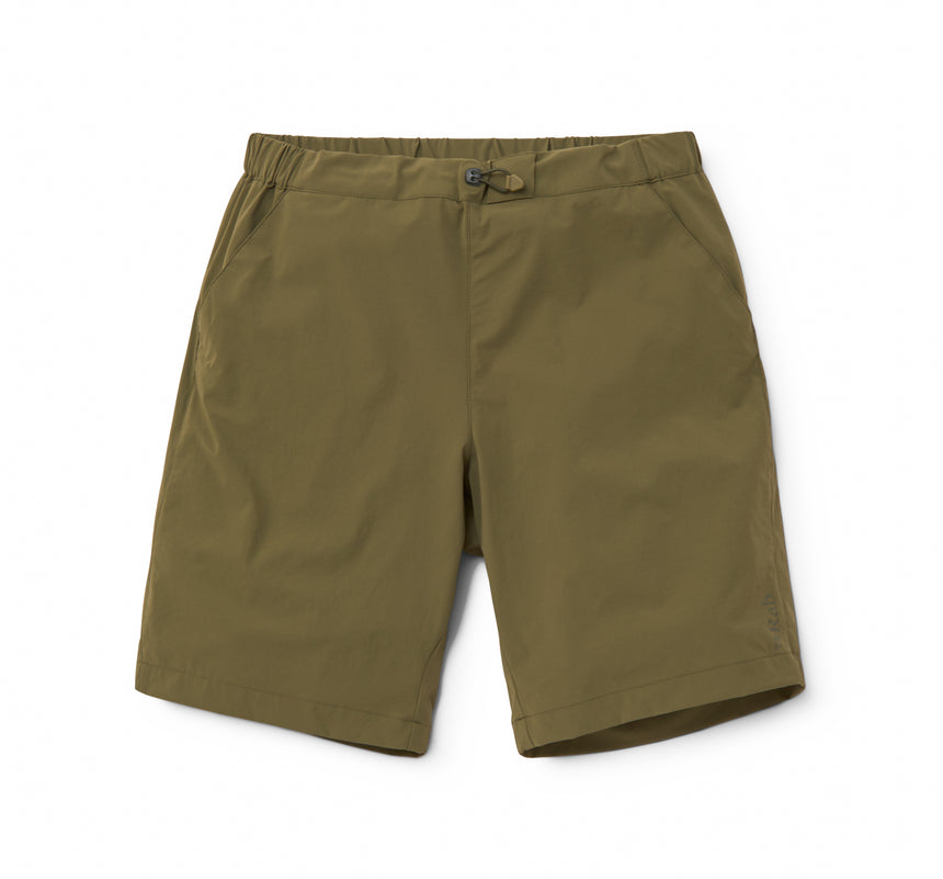 Momentum Shorts