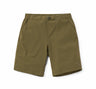 Momentum Shorts