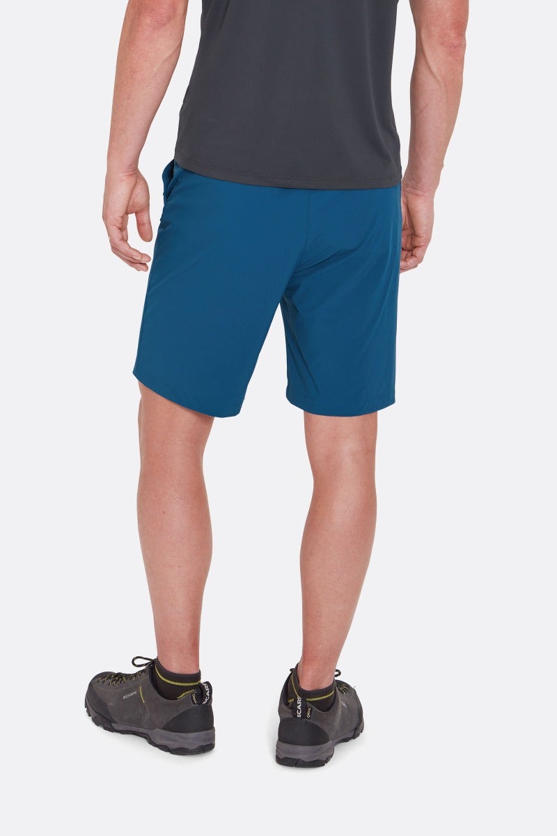 Momentum Shorts