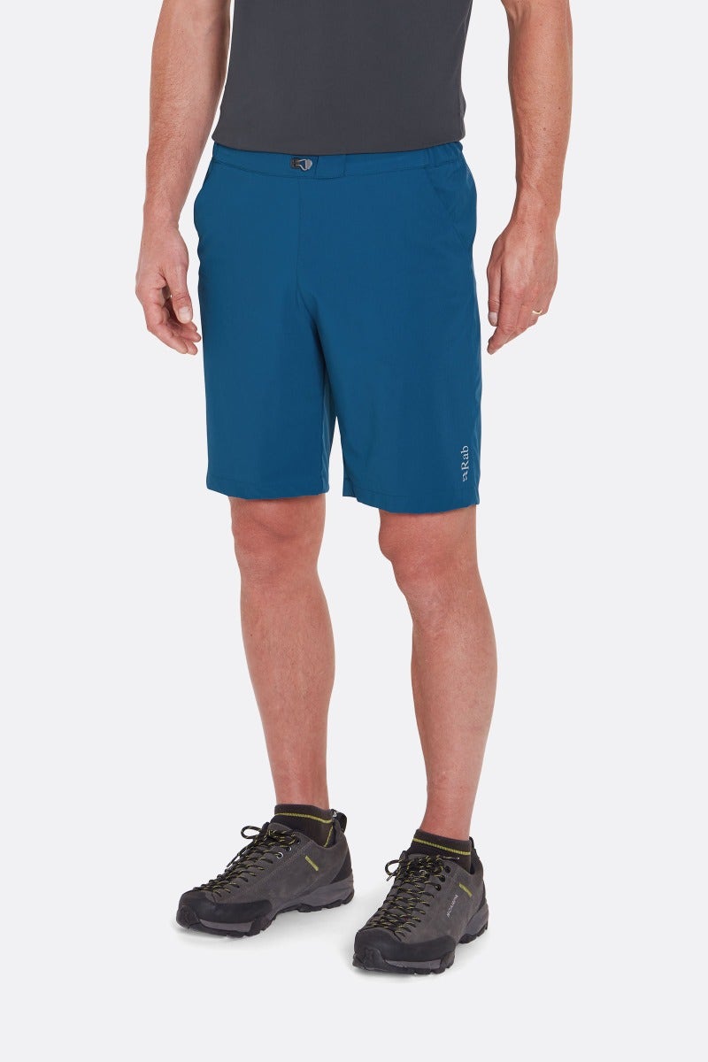 Momentum Shorts