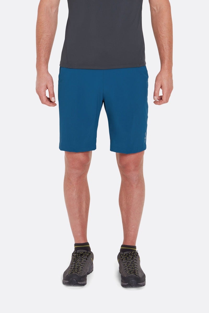 Momentum Shorts