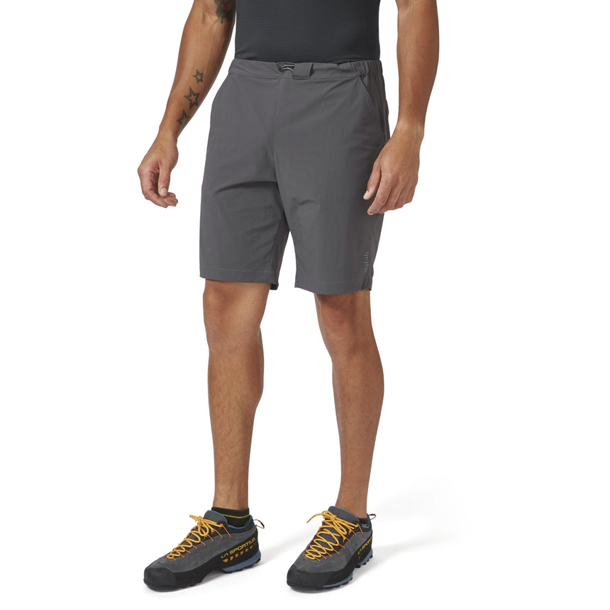 Momentum Shorts