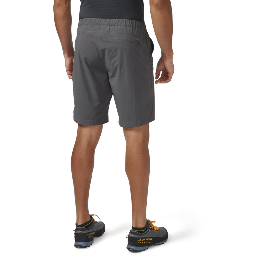 Momentum Shorts
