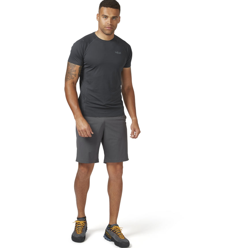Momentum Shorts