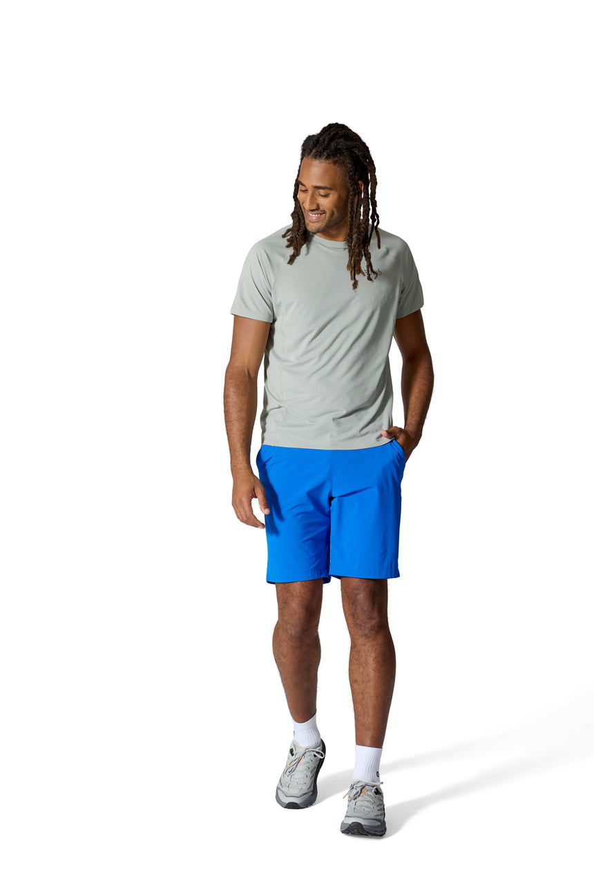 Momentum Shorts